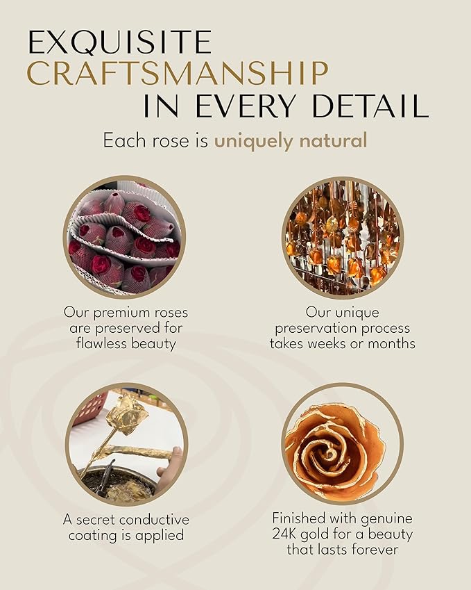 Forever Rose Hand-Dipped in 24K Gold,Golden Topaz-Inspired November Birthstone with Sparkles, Real Rose in Luxury Gold Gift Box – Perfect Ready to Gift for November Birthday or Any Occasion