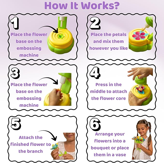 TOMLEON Fabric Flower Bouquet Craft Kit for Girls Ages 3+ – Create Reusable Fabric Flowers with Press Tool & Stems – Endless DIY Bouquets – No Glue, No Sewing – Perfect Creative Gift for Kids