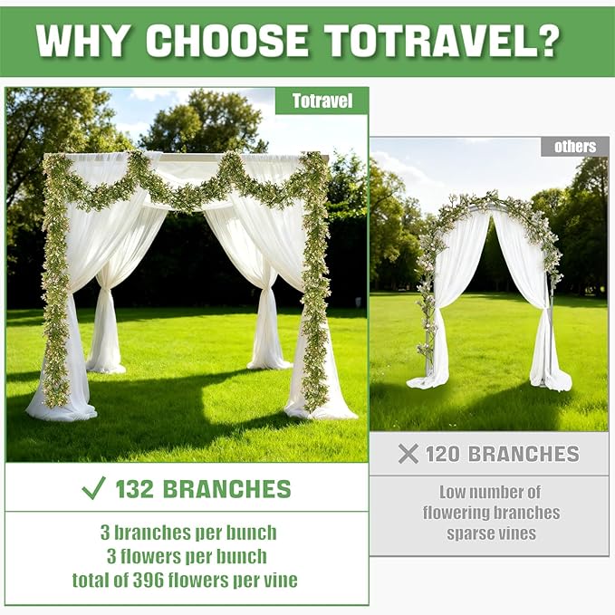 2 Pcs 5.9Ft Artificial Baby's Breath Garland Vine, 162 Branches Real Touch Faux Gypsophila Vines, Pink Fake Hanging Flowers for Wedding Arch, Home Decor, Baby Shower, New Year Party Decoration