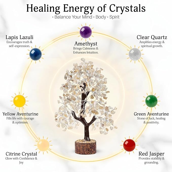 FASHIONZAADI Citrine Crystal, Reiki Tree, Artificial Tree, Citrine Stone, Spiritual Decor, Living Room Decor, Money Tree, Meditation Gifts, Citrine Crystal