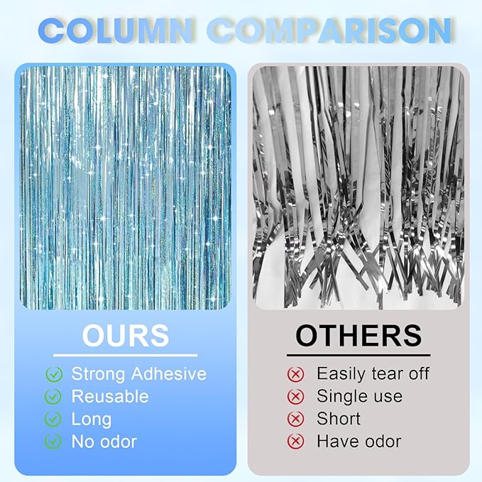 2 Pack Laser Light Blue Foil Fringe Curtains, Tinsel Streamers Birthday Party Decorations, Fringe Backdrop for Kids Birthday, Sea, Blue Theme Party