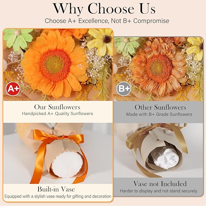 Forever Flowers for Delivery - Preserved Sunflowers Bouquet, Real Sunflowers That Last 3 Years, Eternal flowers Bouquet for Her Mother Mom Wife Friends Birthday Gifts for Women