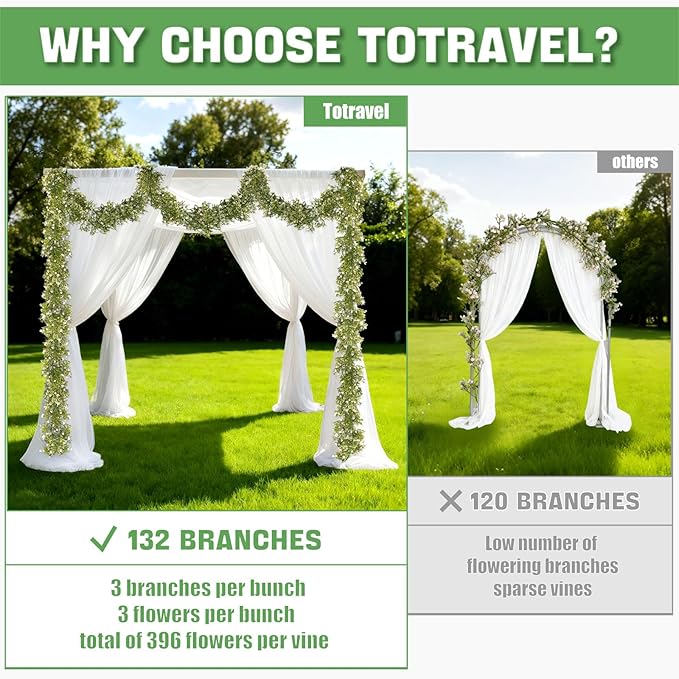 2 Pcs 5.9Ft Artificial Baby's Breath Garland Vine, 162 Branches Real Touch Faux Gypsophila Vines, White Fake Hanging Flowers for Wedding Arch, Home Decor, Baby Shower, New Year Party Decoration