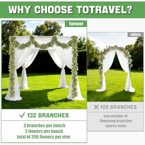 2 Pcs 5.9Ft Artificial Baby's Breath Garland Vine, 162 Branches Real Touch Faux Gypsophila Vines, White Fake Hanging Flowers for Wedding Arch, Home Decor, Baby Shower, New Year Party Decoration