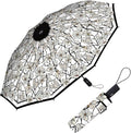 RainCaper Folding Travel Umbrellas