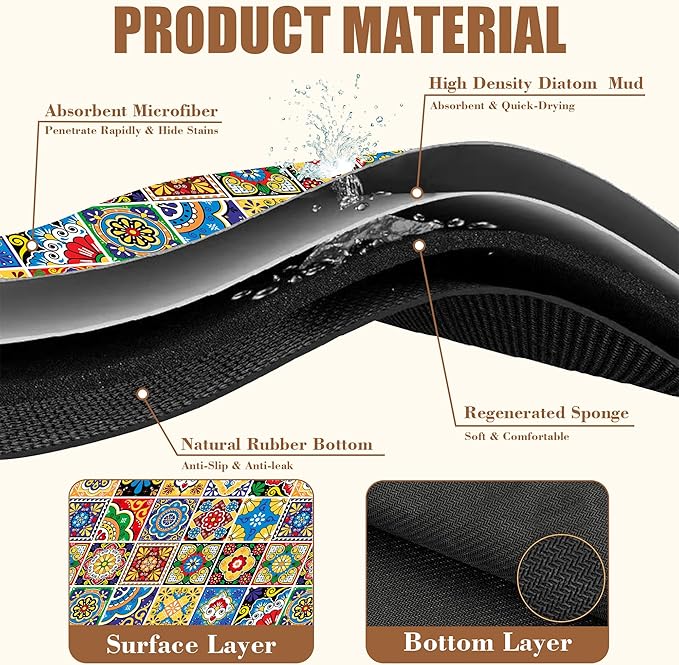 Talavera Mexican Tiles Dish Drying Mat for Kitchen Counter Bar Mat Hide Stain Absorbent Rubber Backed Coffee Mat Maker Espresso Machine Bar Accessories 15.7 x 23.6 Inch