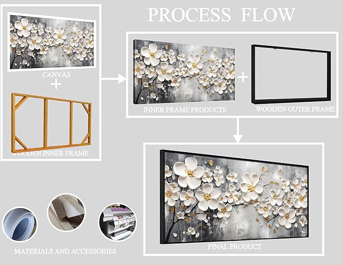 Flowers Canvas Wall Art for Bedroom - White Art Paintings for Wall Living Room - Framed Wall Art for Office Large Size 29" x 59"