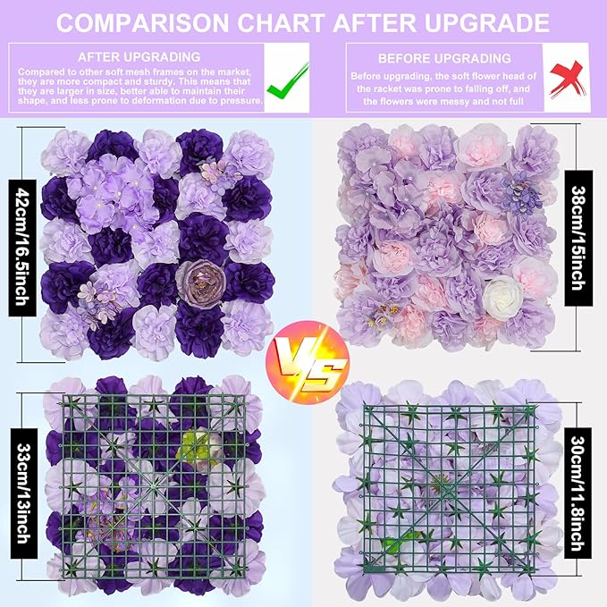 Flower Wall Backdrop 9pcs 16.5x16.5 Inch Flower Wall Decor Artificial Floral Wall Panel Ideal for Wedding Celebrations, Festive Party Birthday Backdrops and Elegant Home Decor