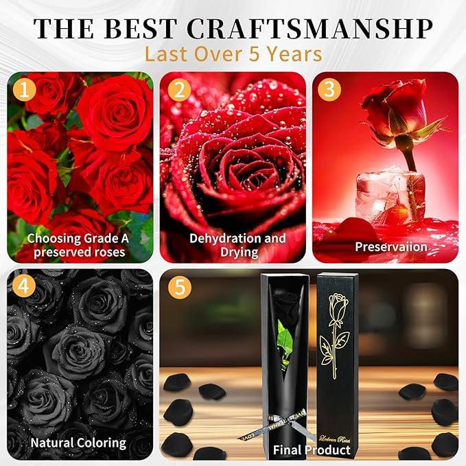 Black Single Forever Roses in a Box,Preserved Flowers for Delivery,Preserved Rose Gifts for Women, Real Roses Gift for Her, Mom Birthday Gifts, Mothers Day Flowers,Valentines Flowers