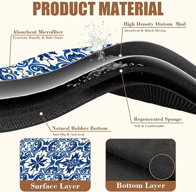 Dish Drying Mat Blue Portuguese Tiles Coffee Bar Mat for Countertop Absorbent Rubber Backed Hide Stain Dish Drainer Rack Pad Espresso Machine Cafe Table Dining Room Decoration 11.8 x 19.7 Inch
