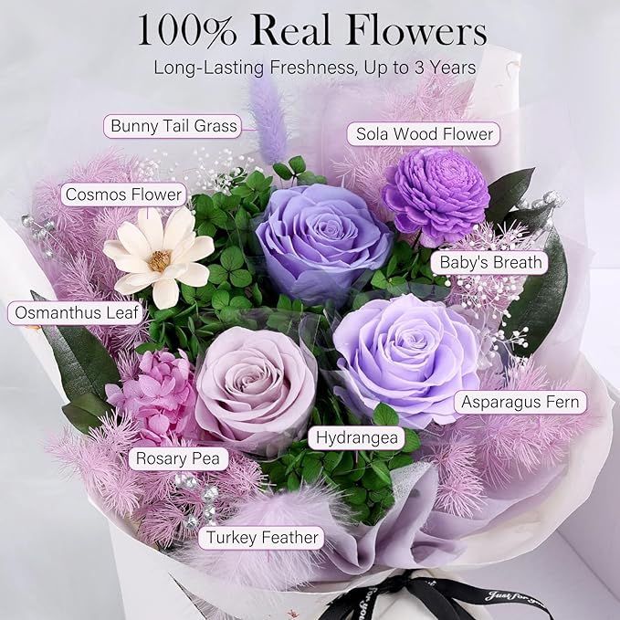 Preserved Flowers Bouquet - Forever Flowers for Delivery, Real Eternal Roses Bouquet Gifts for Women Mother Mom Girlfriend Wife Anniversary Birthday Present for Her, Light Purple