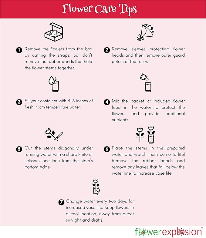 Fresh Cut Tinted Turquoise Roses from Flower Explosion - 24 Stems