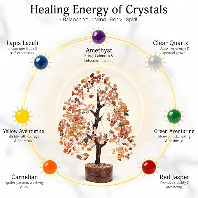 FASHIONZAADI Crystal Tree of Life Home and Office Feng Shui Decor, Carnelian Healing Crystal Handmade Bonsai Tree for Positive Energy, Good Luck, Money, Christmas Decor, Birthday Gifts for Women, Mom