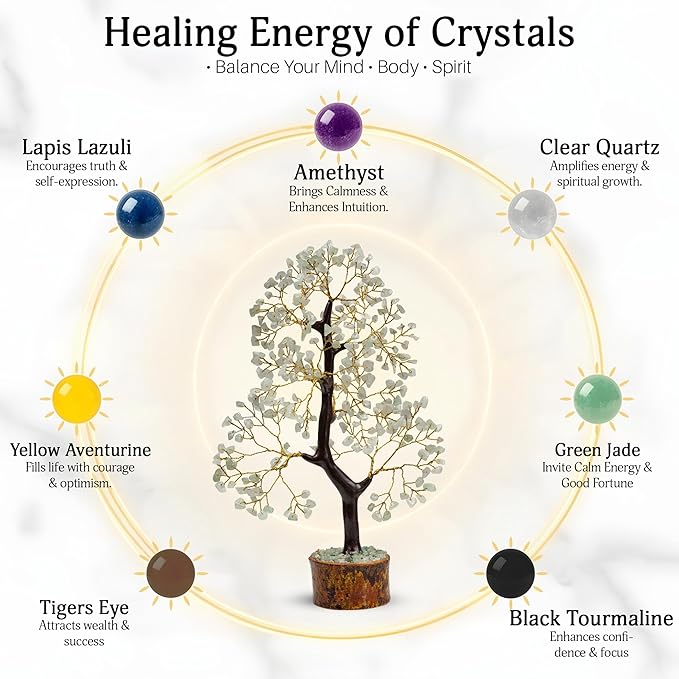FASHIONZAADI Green Jade Chakra Tree of Life, Crystal for Positive Energy, Feng Shui Home Decor - Handmade Gemstone Bonsai Money Tree,- Green Healing Crystals, Wealth & Good Luck Stones Spiritual Gift