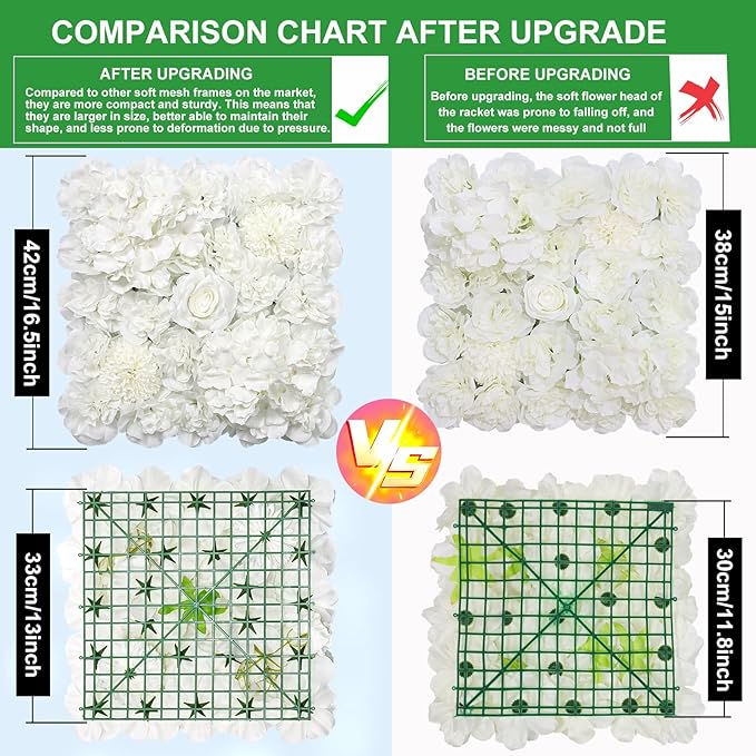 Artificial Flower Wall Backdrop 16pcs 16.5x16.5 Inch Silk Rose Floral Wall Panel Ideal for Wedding Celebrations, Festive Party Backdrops, and Elegant Home Decor-White