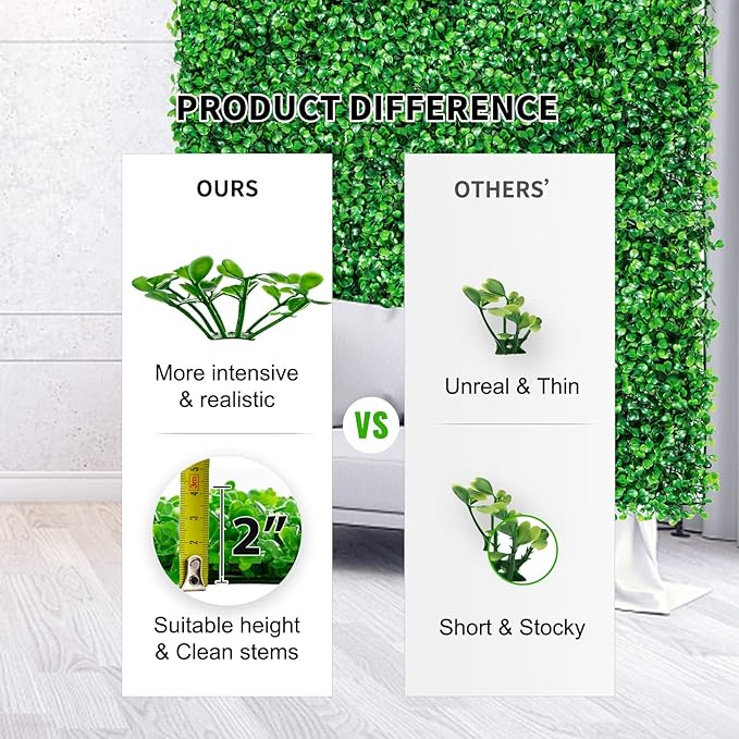 24PCS Boxwood Panels, 24"x16" Artificial Boxwood Hedge Panels, Grass Wall Panels, UV Protected Suitable for Garden, Fence, Backyard Wall Decoration