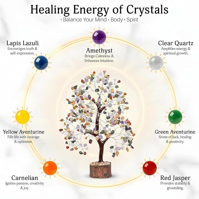 FASHIONZAADI Premium Crystal Tree of Life – 7 Chakra Tree for Healing, Positive Energy, Luck & Manifestation – Gift-Ready Packaging – Ethically Handcrafted Spiritual Gifts for mom