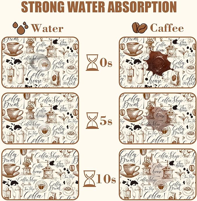 Dish Drying Mat - Absorbent Countertop Mat with Rubber Backing, Hide Stain, Dish Drainer Rack, 11.8 x 19.7 Inch