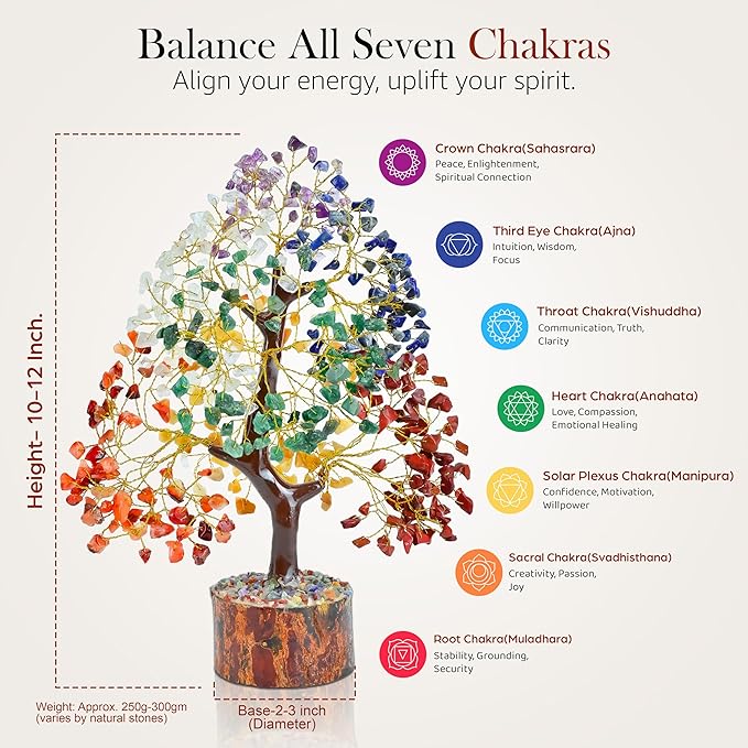 The Original 7 Chakra Crystal Tree Birthday Gifts for Women, Healing Crystal Tree of Life Sister birthday gifts Room & Home Decor Gift for Mom Her Positive Energy New House Warming Gift Women unique